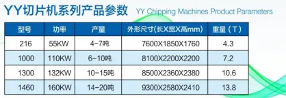 切片机参数.jpg
